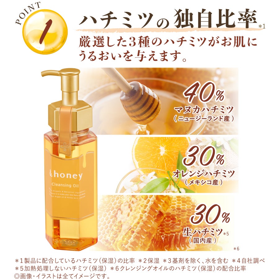 Honey Oil Cleanser, Cleansing Honey Oil